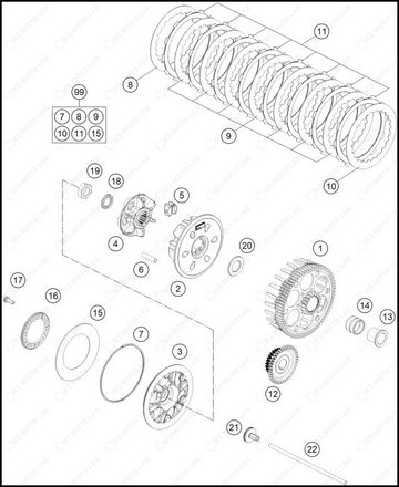CLUTCH, 2025 HUSQVARNA TE-300
