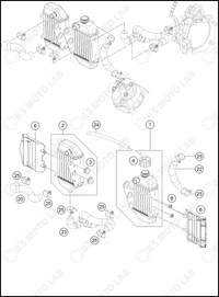 COOLING SYSTEM, 2023 HUSQVARNA TC-50