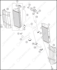 COOLING SYSTEM, 2024 HUSQVARNA FC-350