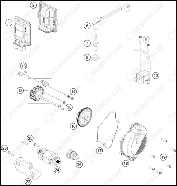 IGNITION SYSTEM, 2024 HUSQVARNA TC-125