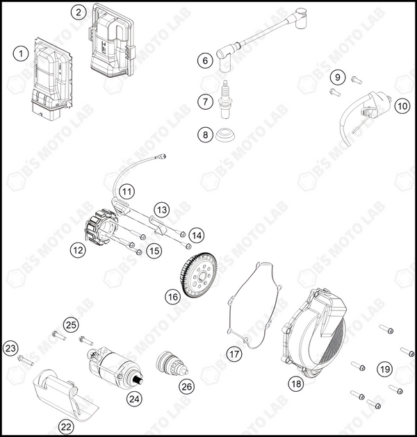 IGNITION SYSTEM, 2023 HUSQVARNA TC-250