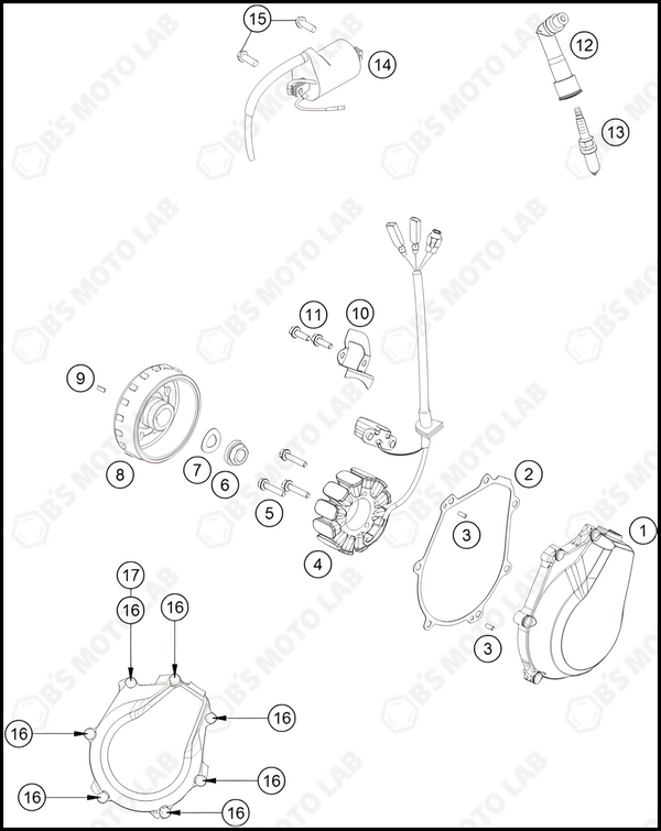 IGNITION SYSTEM, 2022 HUSQVARNA FC-450