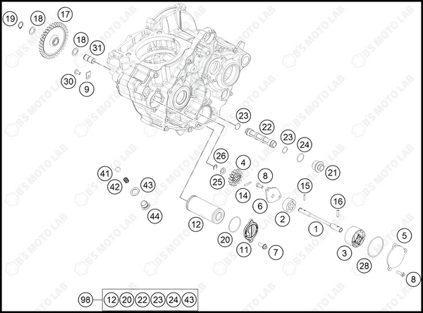 LUBRICATING SYSTEM, 2022 HUSQVARNA FC-350