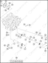 LUBRICATING SYSTEM, 2023 HUSQVARNA FC-250