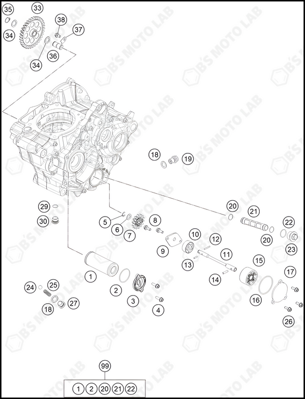 LUBRICATING SYSTEM, 2024 HUSQVARNA FC-250