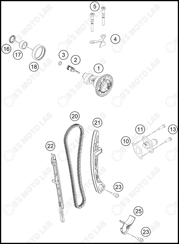 TIMING DRIVE, 2024 HUSQVARNA FE-501-S