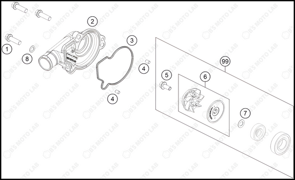 WATER PUMP, 2022 HUSQVARNA TC-125