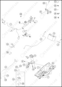 WIRING HARNESS, 2022 HUSQVARNA FC-250